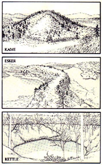 geological formations in Mendon Ponds Park