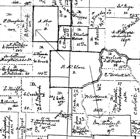 sSection of an 1820 map of the Pulteney Estate.